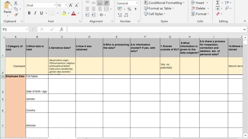 Data inventory map