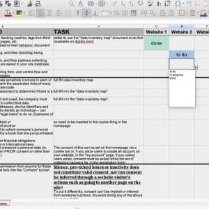 GDPR checklist for websites